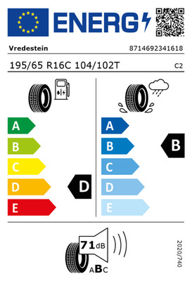 EU-Reifenlabel