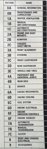 GMC Caballero 1979 manual de servicio de fábrica original libro de reparación de taller - Imagen 4 de 4