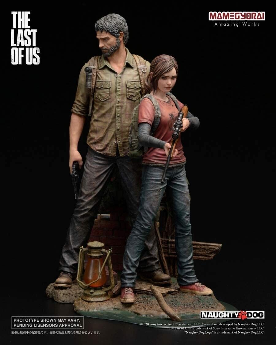 For their The Last of Us Part - Naughty Dog, LLC