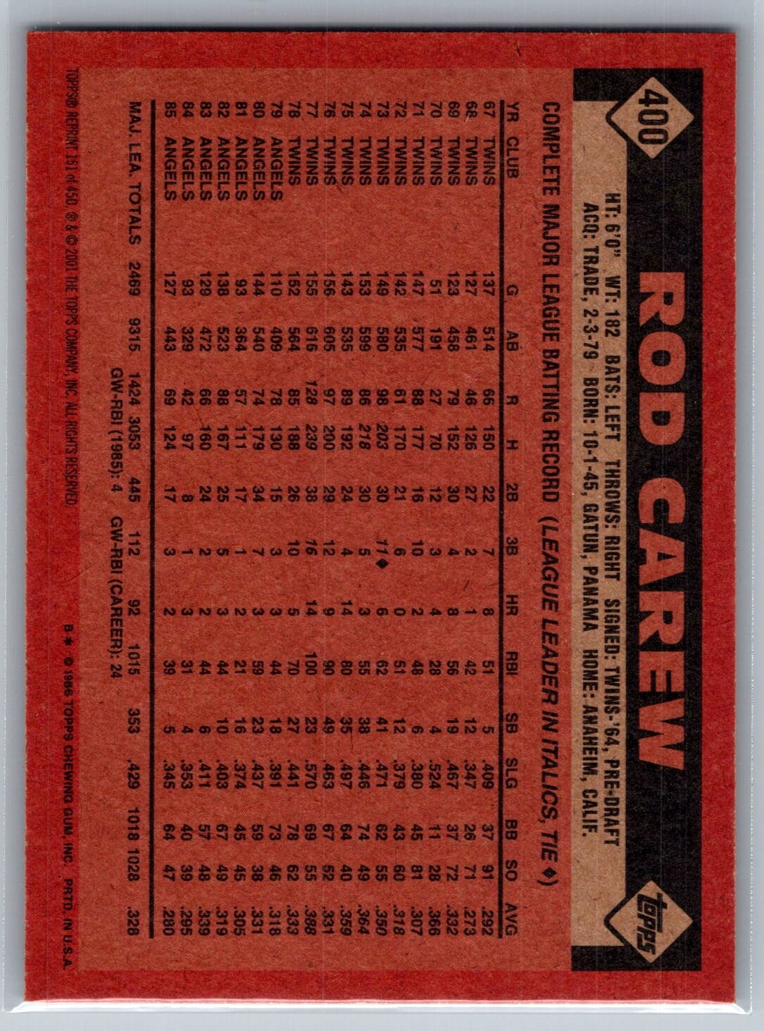 Foto 2 di 2