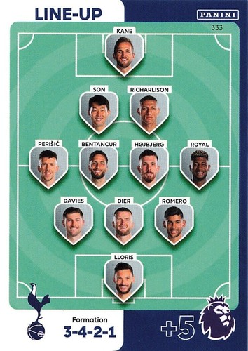 Panini Premier League Adrenalyn XL 2023 2024 23 24 cartas del equipo base #190 - #369 - Imagen 167 de 204