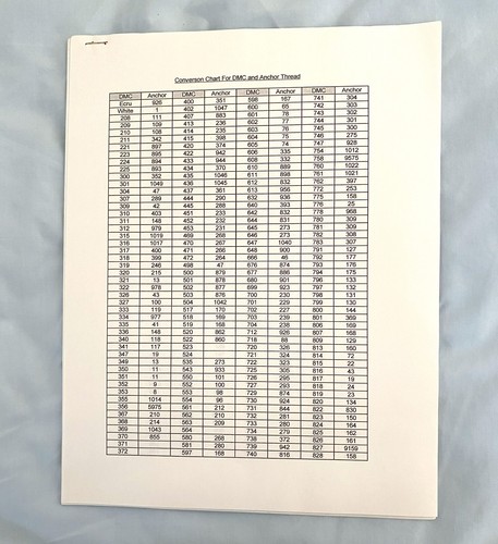 "Summer Romance" By Alan Maley Cross Stitch Pattern Only - Picture 4 of 6