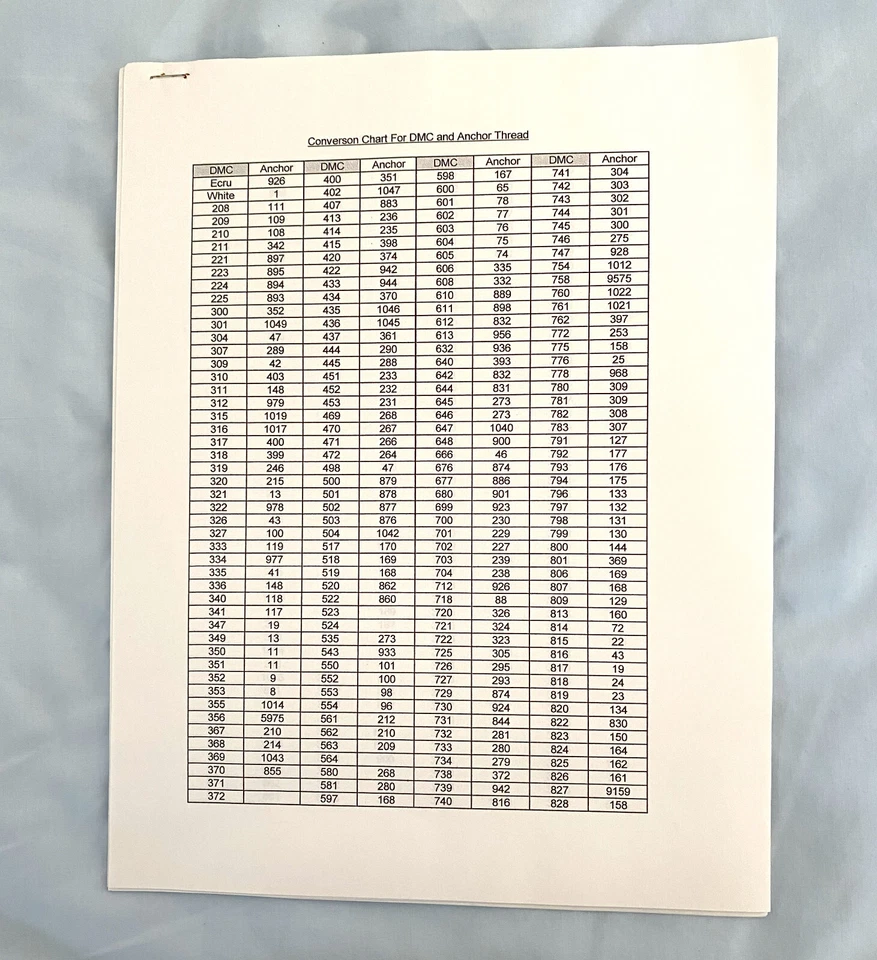 "Summer Romance" By Alan Maley Cross Stitch Pattern Only - Image 4 of 4