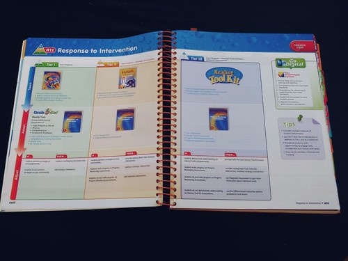 Journeys Common Core - Complete Set of 6 - Teachers Edition - Second Grade - Picture 4 of 24