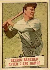 Top 10 Lou Gehrig Baseball Cards 15