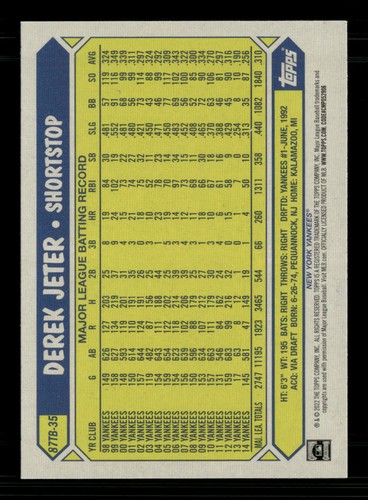 Derek Jeter 2022 Topps 1987 #35 - Imagen 2 de 2