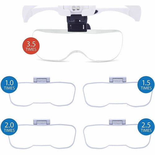 1 Set Vetro Ingrandimento Archetto Libero Mani con Luce LED con 5 Obiettivi 1X-3,5X - Foto 3 di 16