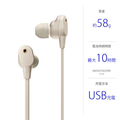 Sony WI-1000XM2 Wireless Noise-Canceling In-Ear Headphones F
