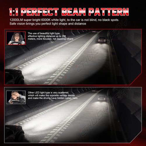 For Hyundai Kona 2018-2025 Combo 2x LED Headlight Hi/Low Beam Bulbs 6000K White - Picture 9 of 11