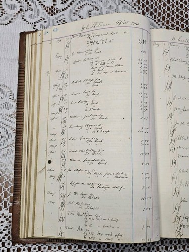 Whistletown, PA Elk Co. Antique Railroad Ledger 1878-1881 Freight Cargo Board - Picture 19 of 23