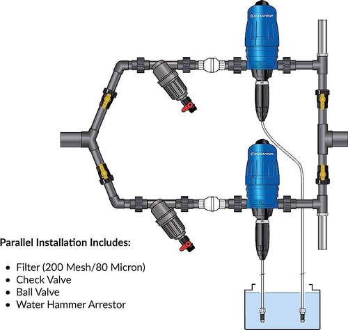 Dilution Solutions DOSATRON D14MZ2VFII Water Powered DOSER 14GPM 1:500-1:50 - Picture 5 of 8