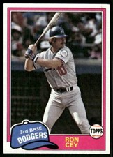1981 Topps #260 Ron Cey