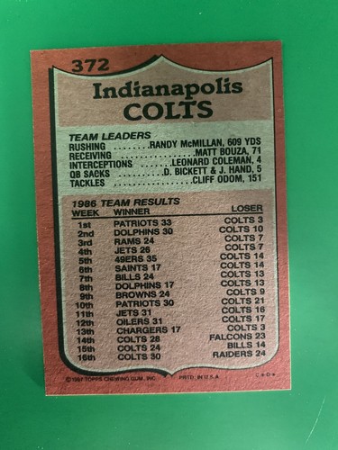 1987 Topps Rohn Stark TC, TL Indianapolis Colts #372 - Picture 2 of 2