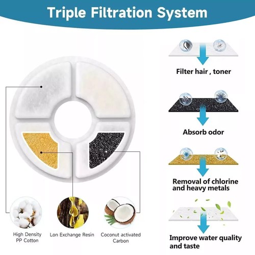 12Pcs Pet Dog Cat Water Fountain Filters for Flower Replacement Filter - Picture 7 of 12