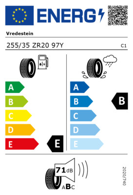 EU-Reifenlabel