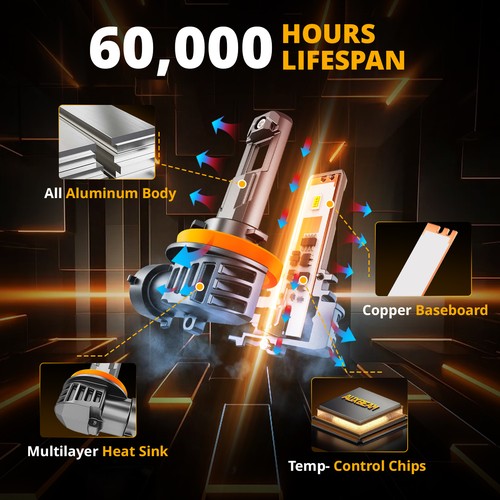 AUXBEAM LED Headlight Bulbs Kit High Low Beam for 2015-2019 Chevy Suburban Tahoe - Picture 7 of 15