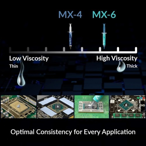 ARCTIC MX-6 (4 g) - Ultimate Performance Thermal Paste for Grams)  - Picture 2 of 8
