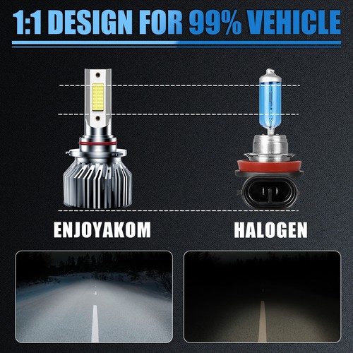 For Subaru Legacy 2000-2019 9005/HB3 LED Headlight Bulbs High Beam Super Bright - Picture 9 of 10