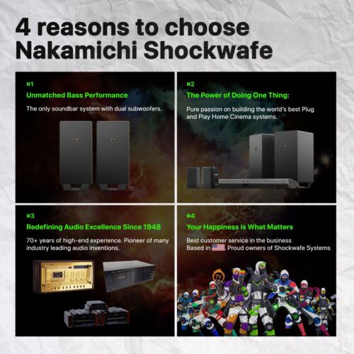 Nakamichi Shockwafe Elite7.2.4 Atmos Soundbar w 2 Wireless 8"Subs+eARC+SSEMax A- - Picture 7 of 8