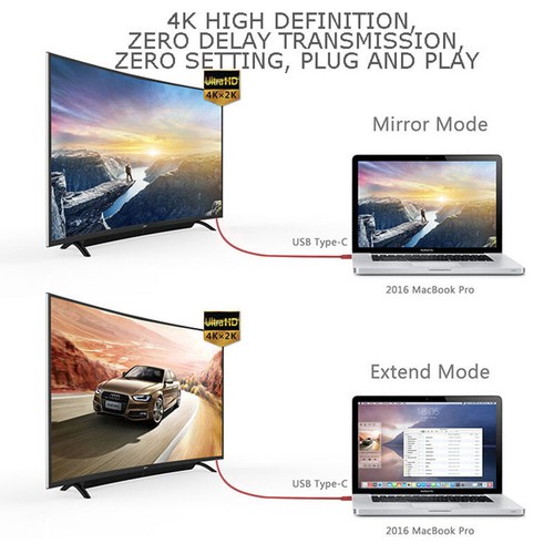 2M USB C Type-c to HDMI Digital TV Adapter Cable For iPhone 15 Pro Pro Max - Picture 6 of 13