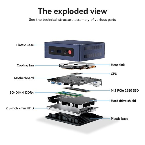 Beelink MINI S12 PRO Intel N100 mini pc RAM 16GB SSD 500GB DDR4 gaming mini pc - Picture 19 of 21