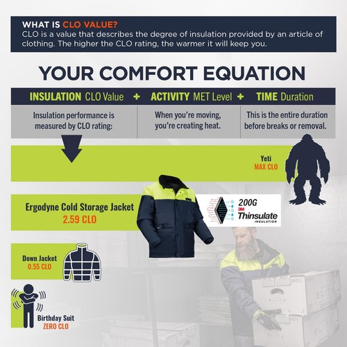 Ergodyne Insulated Freezer Jacket, Navy, Large - Picture 3 of 9
