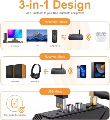Long Range Bluetooth 5.0 Transmitter Empfänger für TV Home Stereo Audio Adapter - Bild 2 von 12