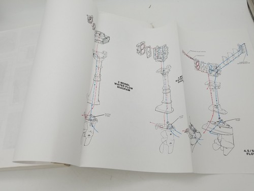 1981 OMC Outboard Marine Corp. 2 Thru V-6 Models Service Manual Part No. 392790 - Picture 9 of 11