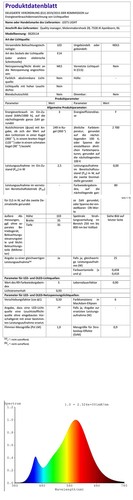 LED Kerze Leuchtmittel Glühbirne Lampe E14 2.5W warmweiß Opal C35 - Bild 5 von 5