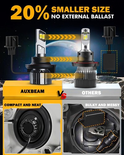 White Bright LED Headlight Fog Light Bulb H11 9005 9006 H4 H13 9007 H7 9145 5202 - Picture 7 of 20