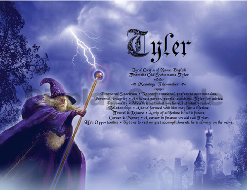 Personalized Name Meaning Art | Custom Made For You With Any Name - Picture 114 of 115