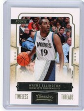 2009-10 Panini Classica NBA Gear Patch #185 Wayne Ellington No 4 of 25