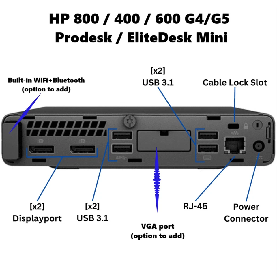 HP EliteDesk 800/400 G4 Mini PC i7 8th Gen. 2TB SSD 64GB RAM Win 10 11 Desktop - Image 2 of 4