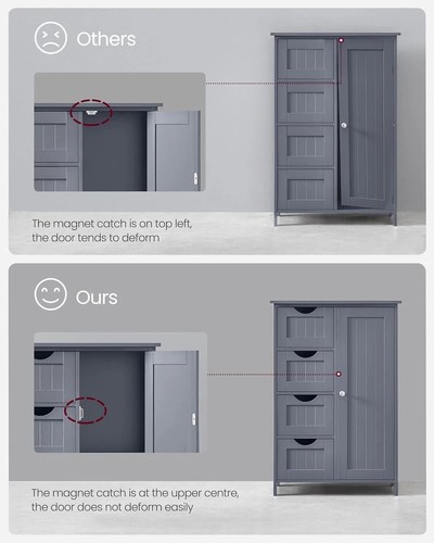Bathroom Wood Cabinet Storage 4 Drawer 1 Door Free Standing Cupboard Unit White - Picture 9 of 35