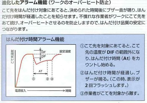 goot lead-free solder for iron no tip RX-802AS Black From Japan New - Picture 10 of 12