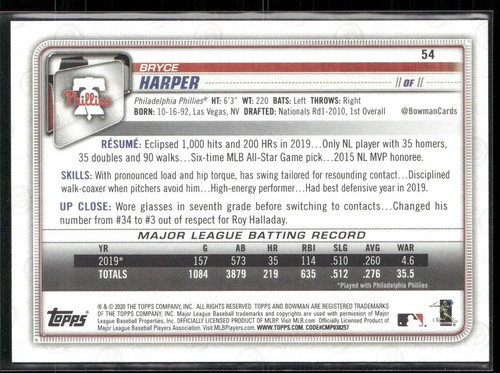 Bryce Harper 2020 Bowman #54 - Picture 2 of 2