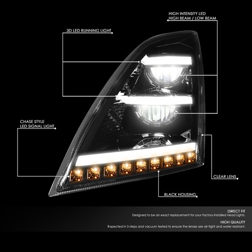 BLACK SEQUENTIAL SIGNAL FULL LED HEADLIGHTS FOR 2018-2024 VOLVO VNL VNR TRUCKS - Picture 2 of 12