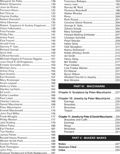 Form and Function : American Modernist Jewelry, 1940-1970 by Marbeth Schon ... - Imagen 6 de 6