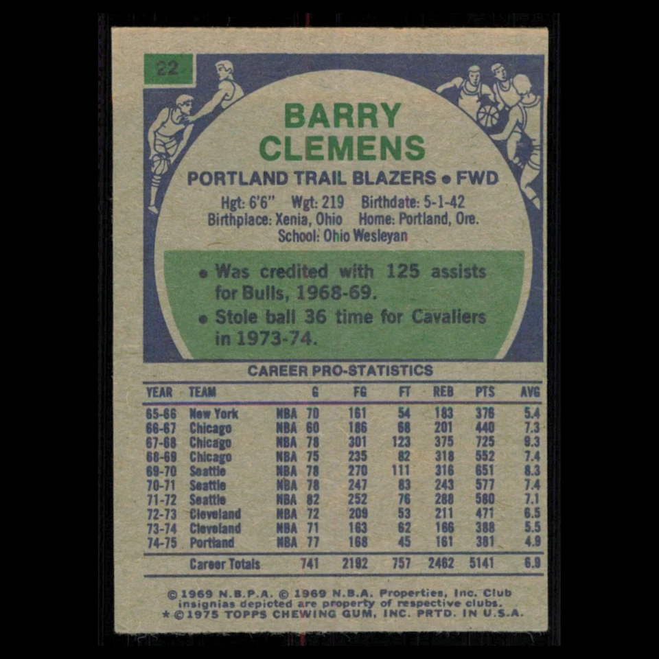 Barry Clemens #22 1975 Topps Portland Trail Blazers Basketball Card NBA NM - Image 2 of 3