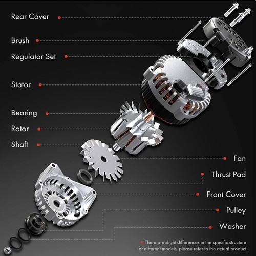 Alternator for Kia Sorento 2019-2020 Sedona 19-21 Cadenza 180A 12V CW 6-Groove - Picture 3 of 9