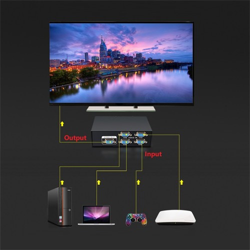 New 4 Port VGA Video Selector Switch 4 In 1 Out VGA Switcher 4x1 VGA Switch Box - Picture 10 of 13