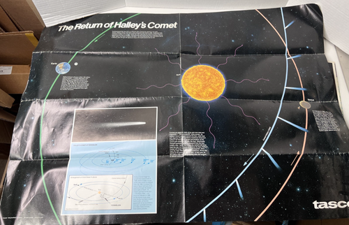 3 Rand McNally Nasa Space Poster Vintage Classroom Learning Science Tasco 1980s - Picture 3 of 14