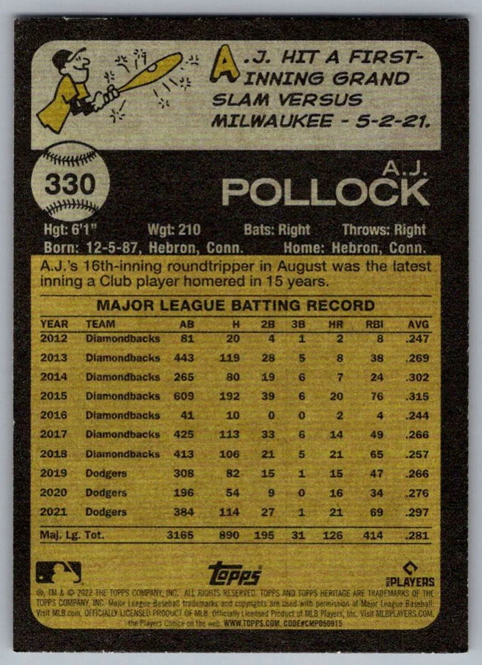 2022 Topps Heritage A.J. Pollock Los Angeles Dodgers #330 - Image 2 of 2