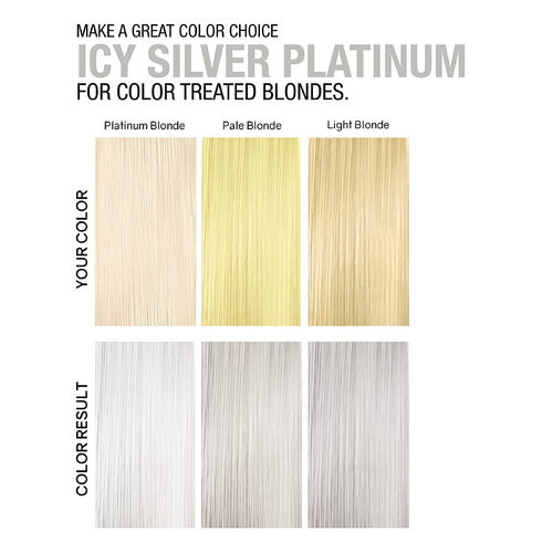 Acondicionador de depósito color platino plata helada NO FADE FRESH - semipermanente - Imagen 5 de 12