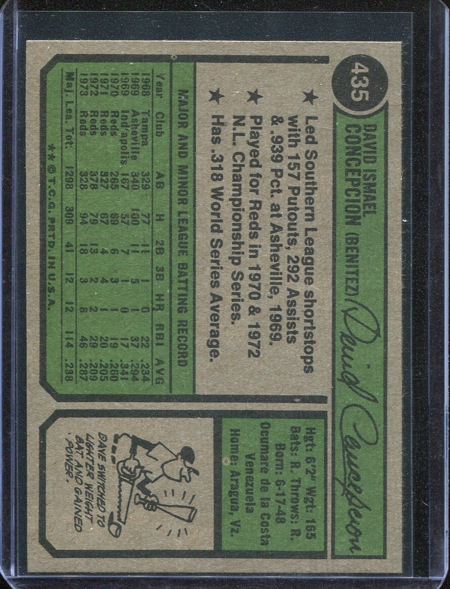 Picture 2 of 2