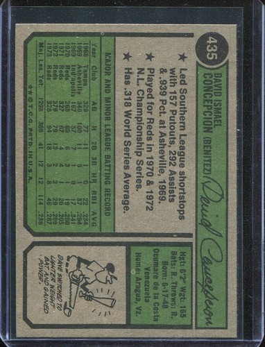 1974 Topps Baseball # 435 Dave Concepcion (NM-MT) Near Mint to Mint - Picture 2 of 2