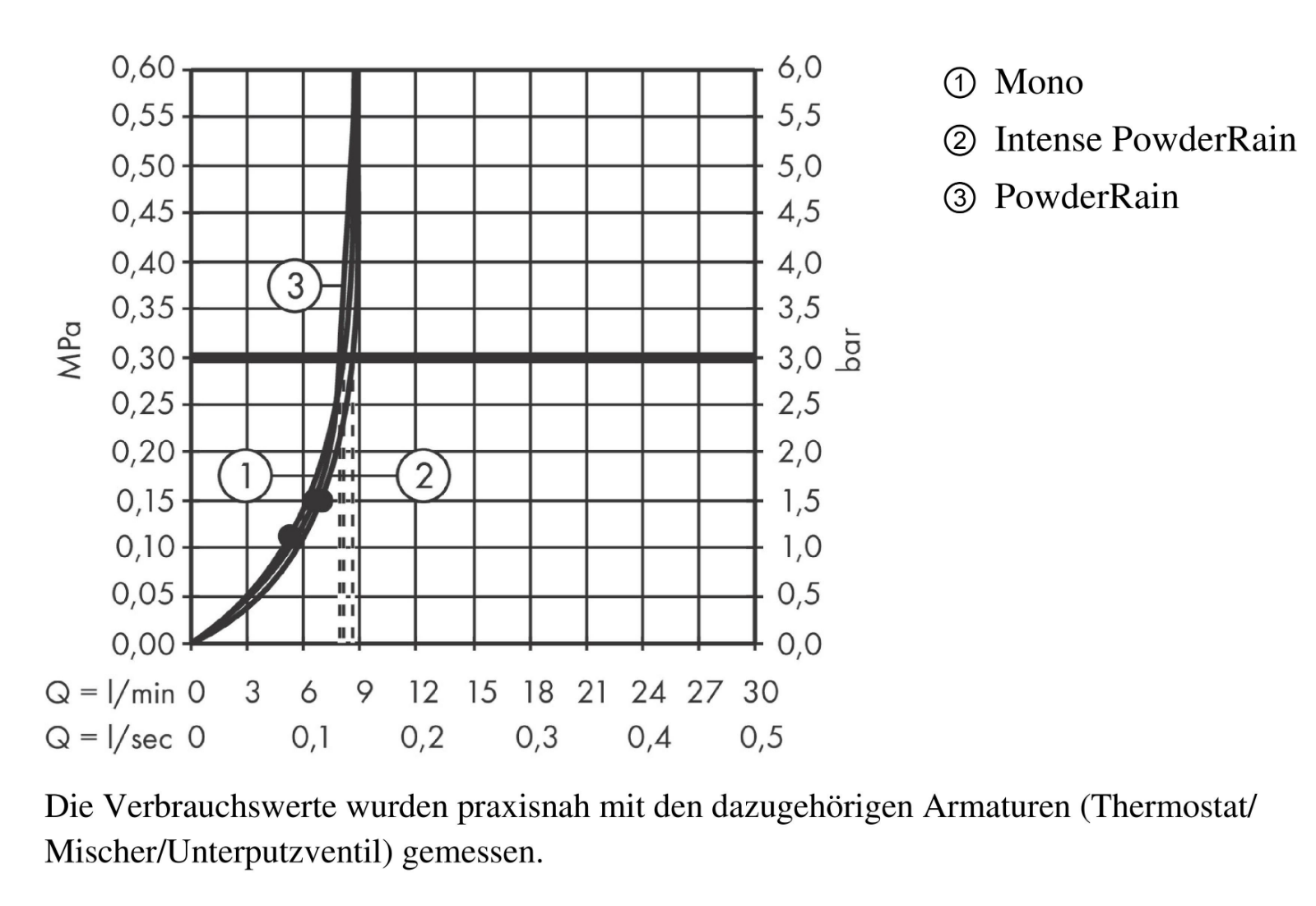 Bild 4 von 7