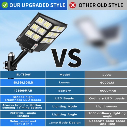 7800W Commercial Outdoor Solar Street Light Motion Sensor Dusk To Dawn - Picture 7 of 18