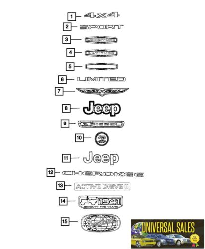 GENUINE JEEP EMBLEM BADGE BLUE & BLACK HOOD GRAND CHEROKEE NEW OEM 68406600AB - Picture 2 of 2