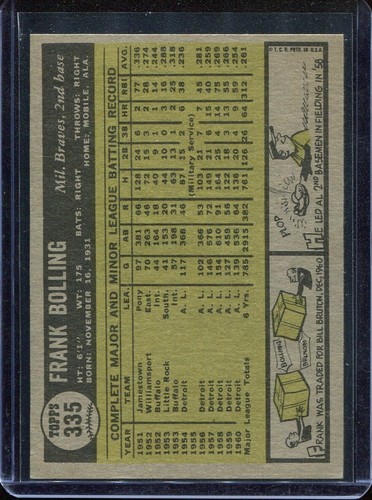 1961 Topps Baseball # 335 Frank Bolling (NM-MT) Near Mint to Mint - Picture 2 of 2